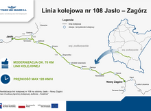 Mapa inwestycji na linii kolejowej Jasło - Nowy Zagórz wraz z budową łącznicy Jedlicze – Szebnie na Podkarpaciu, pokazująca ogólny przebieg modernizowanej trasy.