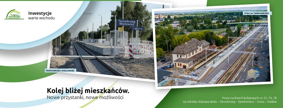 Grafika przedstawiająca dwa zdjęcia ukazujące zmodernizowaną infrastrukturę kolejową w Tarnobrzegu Wielowsi i na stacji Tarnobrzeg. Hasło: „Kolej bliżej mieszkańców. Nowe przystanki, nowe możliwości”