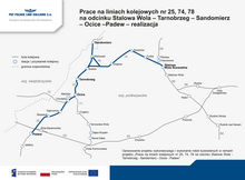Mapa inwestycji na linii kolejowej Stalowa Wola – Tarnobrzeg – Sandomierz – Ocice – Padew na Podkarpaciu, pokazująca ogólny przebieg modernizowanej trasy.