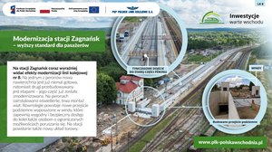 Infografika przedstawiająca modernizację stacji Zagnańsk na linii kolejowej nr 8. Zdjęcia pokazują przebudowywane perony, tymczasowe dojście do starej części peronu oraz budowane przejście podziemne wyposażone w windy. Na peronach montowane jest oświetlenie i wiaty. Inwestycja zwiększy dostępność kolei dla osób o ograniczonych możliwościach poruszania się oraz poprawi komfort i bezpieczeństwo podróżnych.