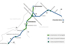 Mapa sieci kolejowej w rejonie Sandomierza, Tarnobrzega i Stalowej Woli. Zielonym kolorem zaznaczono odcinek, na którym przywracany jest ruch pociągów, a niebieskim pozostałe linie kolejowe oraz stacje i przystanki.
