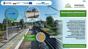 Infografika przedstawiająca modernizację przystanku kolejowego Berezów na linii kolejowej nr 8. Zdjęcie pokazuje nowy, wyższy peron wyposażony w pas ostrzegawczy dotykowy, pas ostrzegawczy wizualny, nowoczesne oświetlenie LED oraz wiaty peronowe. Obok widoczny jest stary, niski peron. Inwestycja zwiększa dostępność kolei dla osób niewidomych i niedowidzących oraz poprawia komfort oczekiwania na pociąg.