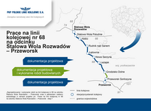 Grafika lk nr 68, odc Stalowa Wola Rozwadów – Przeworsk W górnej części, po lewej stronie jest logo PKP Polskie Linie Kolejowe S.A. Poniżej napis: Prace na linii kolejowej nr 68 na odcinku Stalowa Wola Rozwadów – Przeworsk. W dolnej części jest legenda oraz nazwa projektu: „Zaprojektowanie i wykonanie robót na linii kolejowej nr 68 na odcinku Stalowa Wola Rozwadów – Przeworsk wraz z pełnieniem nadzoru autorskiego w ramach projektu pn.: Prace na linii kolejowej nr 68 na odcinku Stalowa Wola Rozwadów – Przeworsk - etap I”. W centralnej części przedstawiony jest przebieg linii nr 68 z zaznaczonymi stacjami/przystankami na odcinku Stalowa Wola Rozwadów – Przeworsk: Stalowa Wola Południe, Nisko, Rudnik nad Sanem Łętownia, Nowa Sarzyna, Leżajsk, Grodzisko Dolne, Przeworsk Gorliczyna W prawym górnym rogu znajduje się mapa sieci kolejowej z zaznaczonym odcinkiem linii nr 68. Grafika – PKP Polskie Linie Kolejowe S.A.