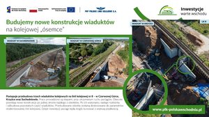 Infografika przedstawiająca postęp przebudowy trzech wiaduktów kolejowych na linii kolejowej nr 8 w Czerwonej Górze, Krzyżce i Suchedniowie. Zdjęcia z lotu ptaka pokazują budowę nowych konstrukcji wiaduktów. Prace prowadzone są etapami przy utrzymanym ruchu pociągów. Po przebudowie obiekty zostaną dostosowane do parametrów zmodernizowanej linii kolejowej, co umożliwi kursowanie pociągów z większą prędkością.